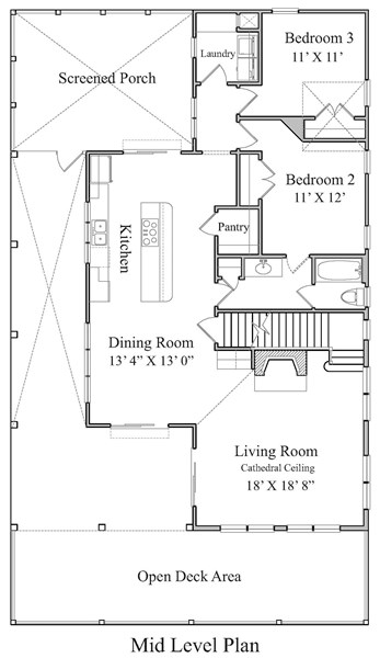 newcreeksidemidlevel